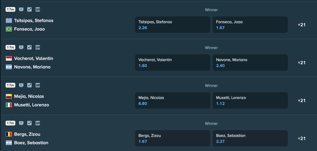 Hvor man se tennis i dag